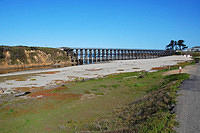 Back on the road again